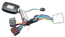Interface für Subaru Forester