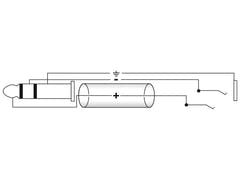 OMNITRONIC Jack-Verlängerung 6.3 Stereo 3m bk