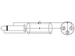 OMNITRONIC Adapterkabel XLR(F)/Jack mono 5m bk
