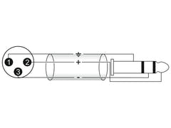 OMNITRONIC Adapterkabel XLR(M)/Klinke stereo 2m bk
