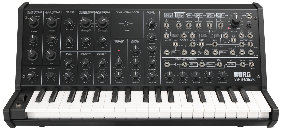 Korg MS-20 Mini Synthesizer