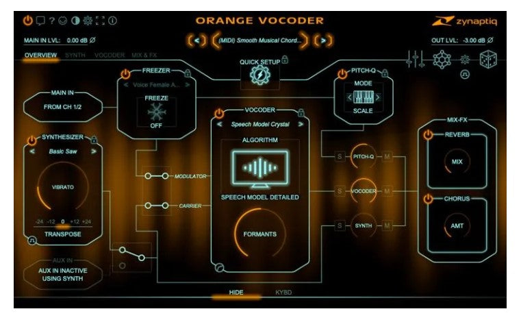 ORANGE VOCODER-4 MAC