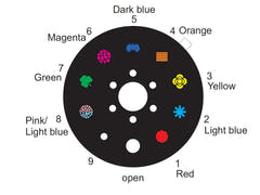 EUROLITE LED CAT-80 Strahleneffekt wh
