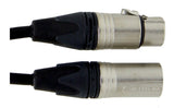 GEWA Lautsprecherkabel Peak Line - 15 m / PU=4