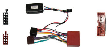 Interface für Mazda