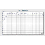 BST BMT312 DSP - 12" Aktiv PA Højttaler (800W)