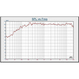 BST BMT312 DSP - 12" Aktiv PA Højttaler (800W)