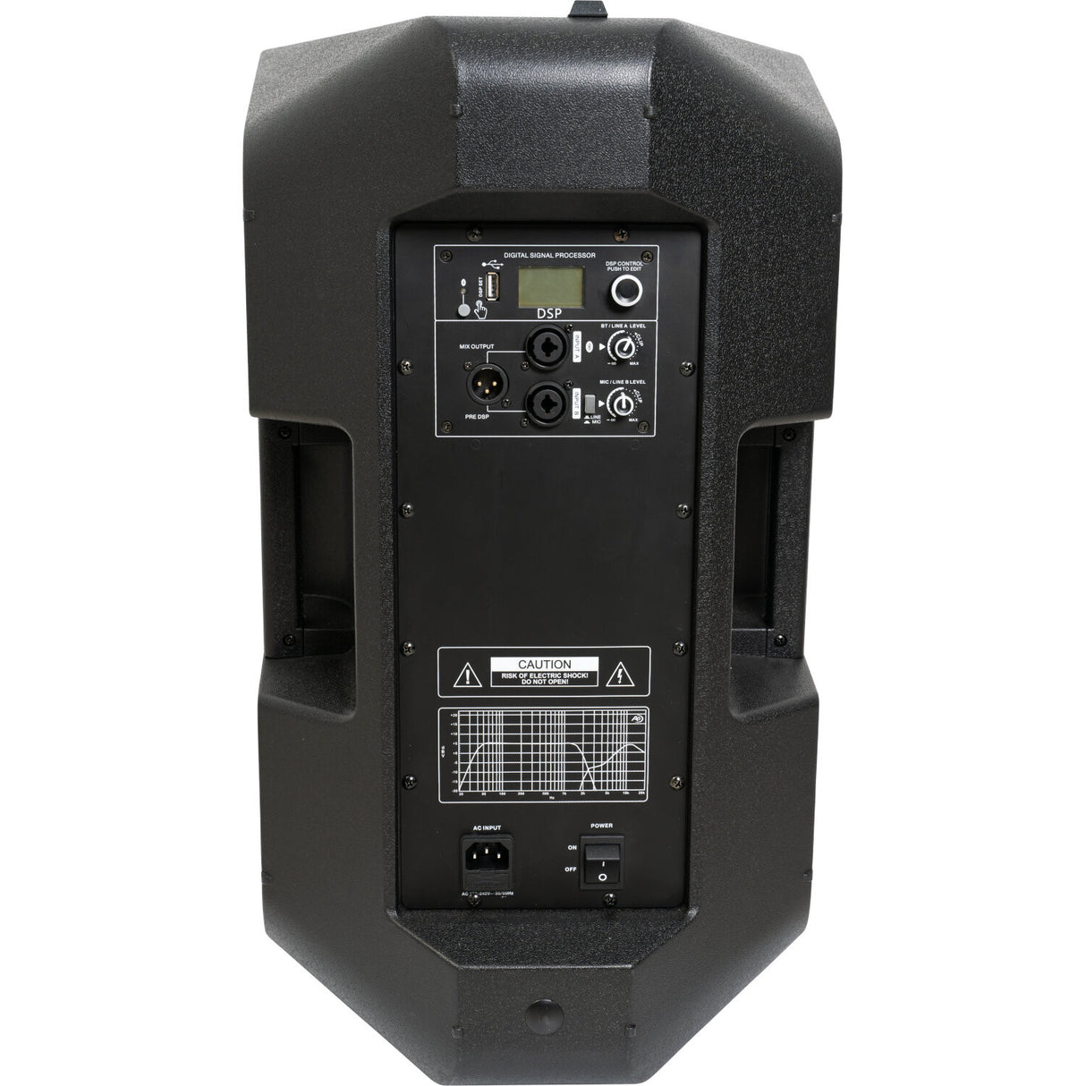 BST Pro15 DSP Aktiver PA-Lautsprecher (1000W)
