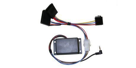 CA-R-PI.181 Interface für Renault