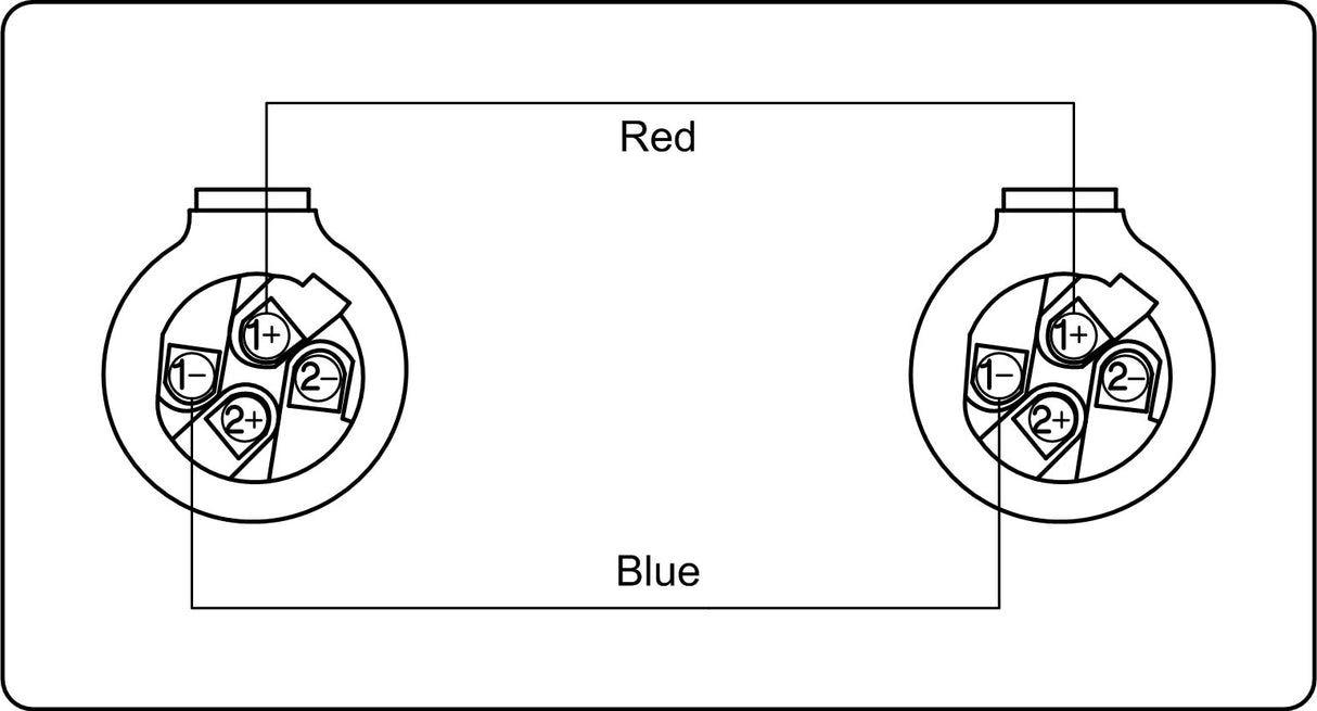 ProCab højttalerkabel 2 x 2,5 mm² Speaker, 20 m