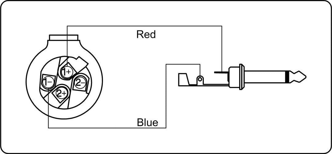 ProCab Lautsprecherkabel 2 x 1,5 mm² Speaker > Klinke, 10 m