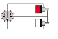 ProCab Signalkabel XLR Stecker > 2 x RCA - 5 m