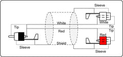 ProCab RCA-Stecker > 2 x RCA-Buchse - Signalkabel 0,25 Meter