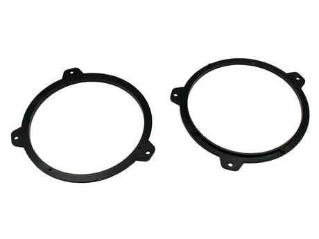 21CT25BM06 Lautsprecher-Rahmenset für BMW