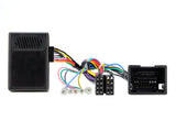 21CTHVX01 interface for Opel