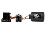 21CTSAD001.2 Interface for Audi