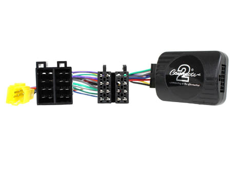 CTSDC001.2 Interface für Dacia