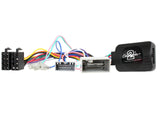 CTSHO008.2 Interface for Honda