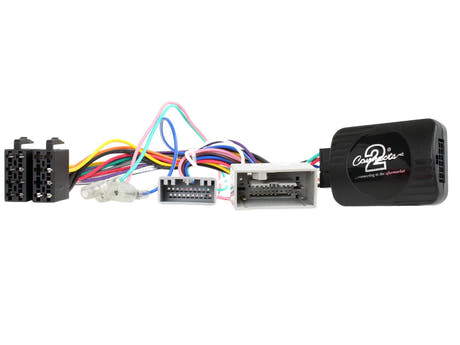 CTSHO008.2 Interface für Honda