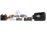 CTSHO008.2 Interface für Honda