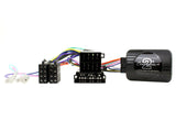 CTSIV003.2 Interface for Iveco Daily 2014-2016