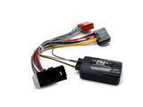 CTSJG002.2 Interface für Jaguar