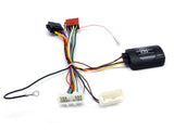 21CTSMT005.2 Interface for Mitsubishi