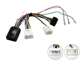 21CTSMT009.2 Interface für Mitsubishi