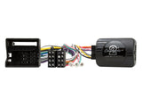 21CTSPG008.2 Interface for Citroen and Peugeot