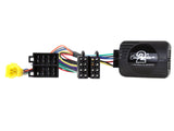 21CTSRN004.2 Interface for Renault