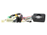 CTSSZ003.2 Interface für Suzuki