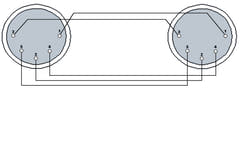 ProCab MIDI-Signalkabel 5 Meter
