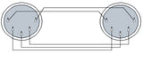 ProCab Midi signal kabel 5 meter