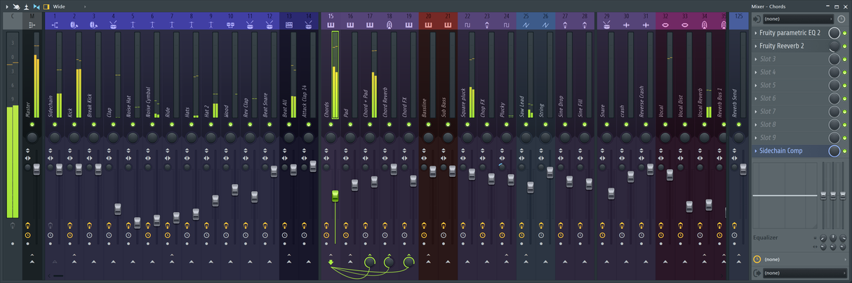 FL Studio Producer Edition - Digital
