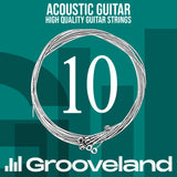 Grooveland Western Guitar Startpakke