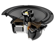 HERTZ CENTO Vollbereich Auto-Lautsprecherset (165mm)