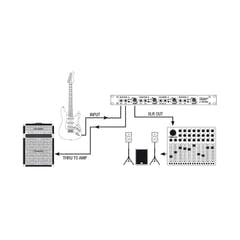 Palmer PAN 03 PASS - 19" DI-Box, 4-Kanal, passiv