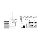Palmer PAN 03 PASS - 19" DI-Box, 4-Kanal, passiv