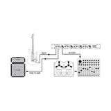 Palmer PAN 03 - 19" DI-Box mit 4 Kanälen, aktiv