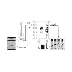 Palmer PAN 04 - DI-Box 2-Kanal passiv