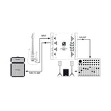 Palmer PAN 04 - DI-Box 2-Kanal, passiv