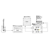 Palmer PDI 03 JB - Joe Bonamassa Signature-Modell Gitarrenlautsprecher-Simulator-DI