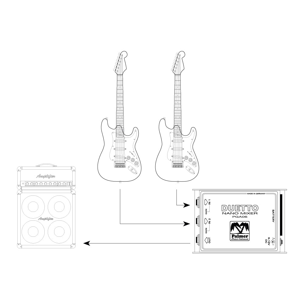 Palmer DUETTO - Nano-Mixer für Gitarren- und Line-Signale
