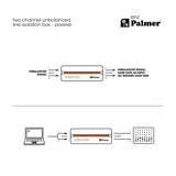 Palmer RIVER enz - Isolationsbox für zwei Kanäle für unsymmetrische Linie