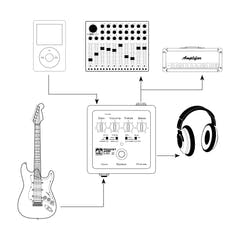 Palmer POCKET AMP MK 2 - Tragbarer Gitarren-Vorverstärker