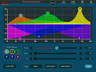 dbx DriveRack PA2 Prozessor