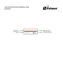 Palmer RIVER kyll - Passive 2-Kanal Line-Isolationsbox