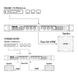 Palmer MACHT 402 - 19" Stereo-Endstufenverstärker für Gitarren