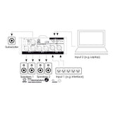 Palmer MONICON® L – Passiver monitor-controller