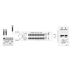 Palmer PB 20 – Press-Patchbox mit 20 Kanälen